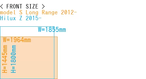 #model S Long Range 2012- + Hilux Z 2015-